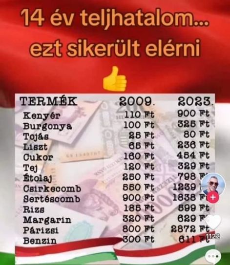 fidesz_eredmany.jpg