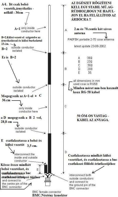 kabelbol_ketsavos_anterna.jpg