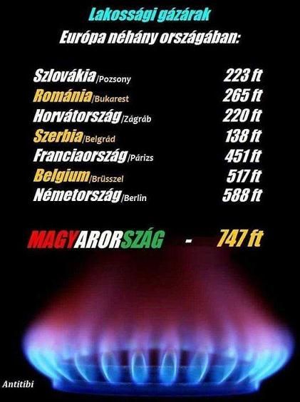 lakossagi_gaz_arak..jpg