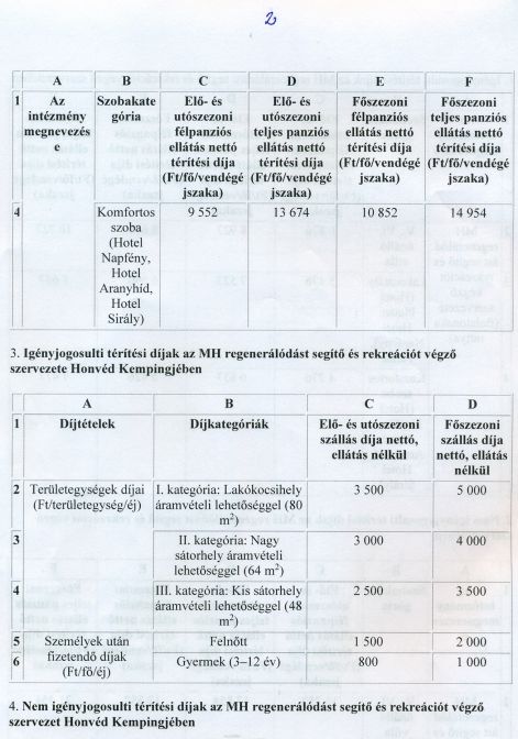 mh.arjegyzek2.jpg