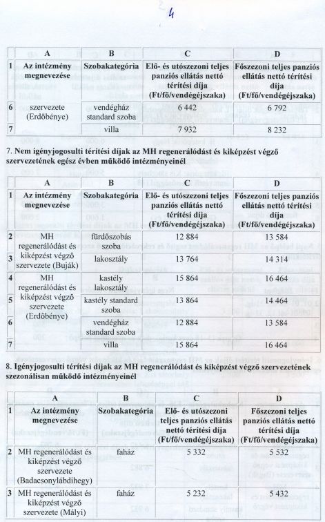 mh.arjegyzek4.jpg