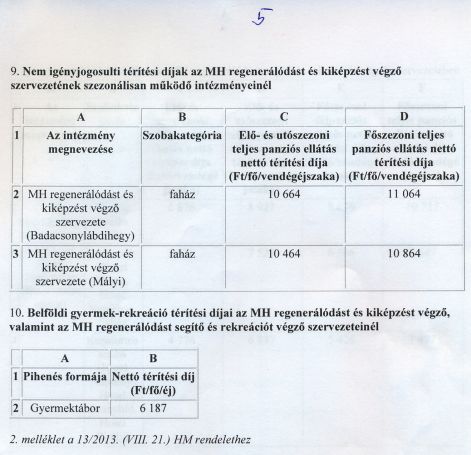 mh.arjegyzek5.jpg
